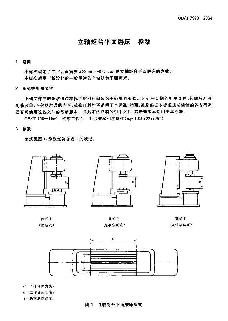 GB/T 7923-2004 标准预览