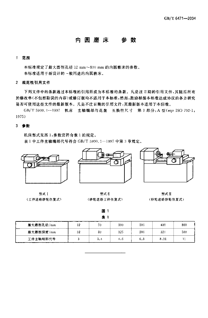 GB/T 6471-2004 标准预览