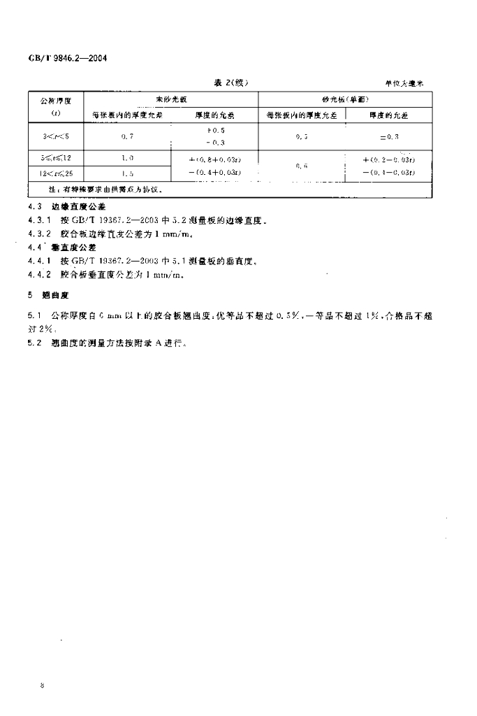 GB/T 9846.2-2004 标准预览