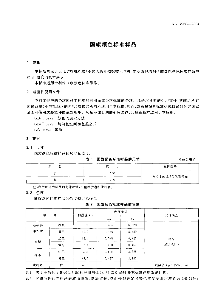 GB 12983-2004 标准预览
