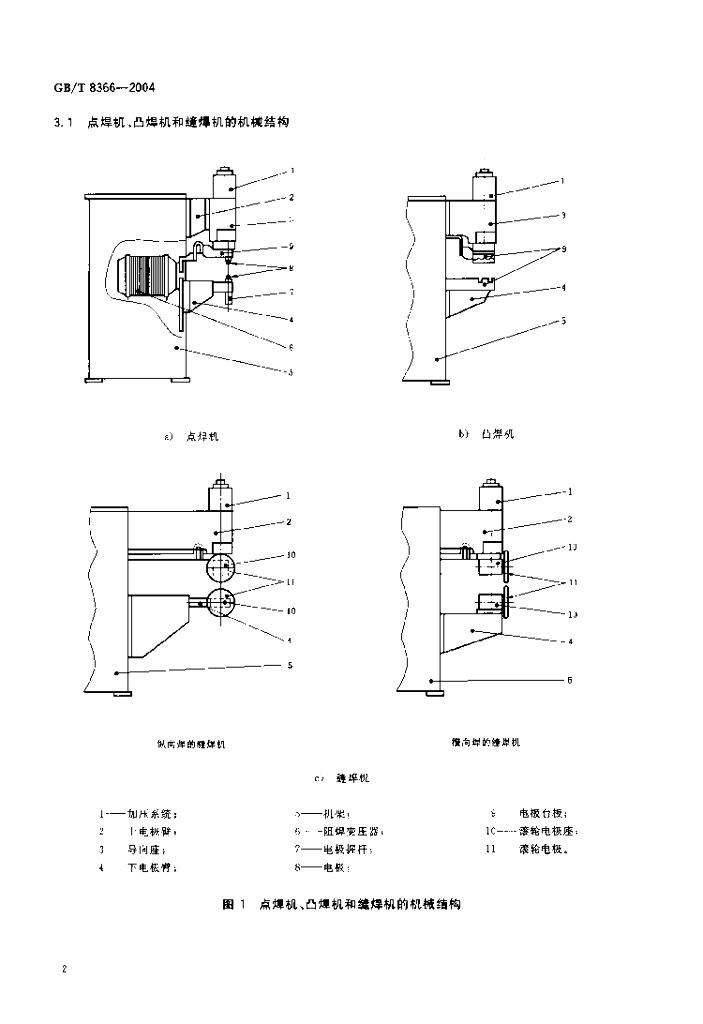 GB/T 8366-2004 标准预览
