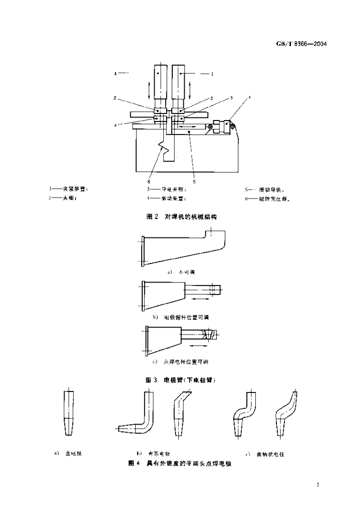 GB/T 8366-2004 标准预览