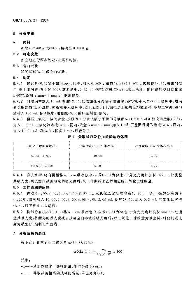 GB/T 6609.21-2004 标准预览