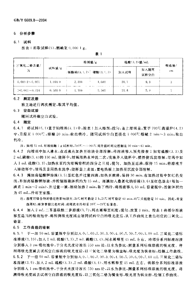 GB/T 6609.8-2004 标准预览