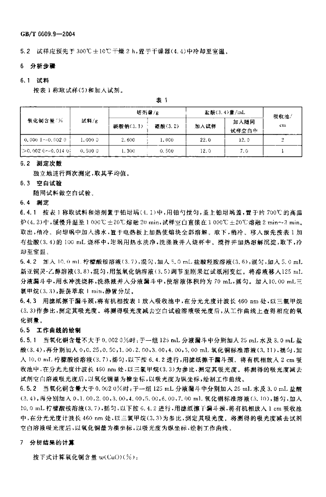 GB/T 6609.9-2004 标准预览