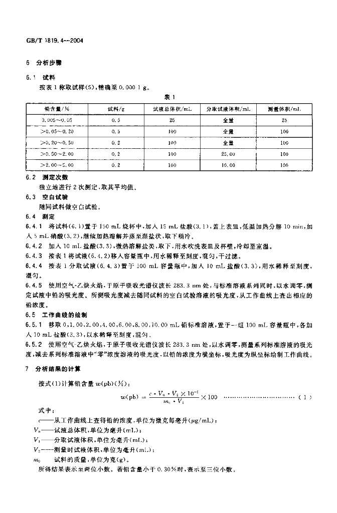 GB/T 1819.4-2004 标准预览