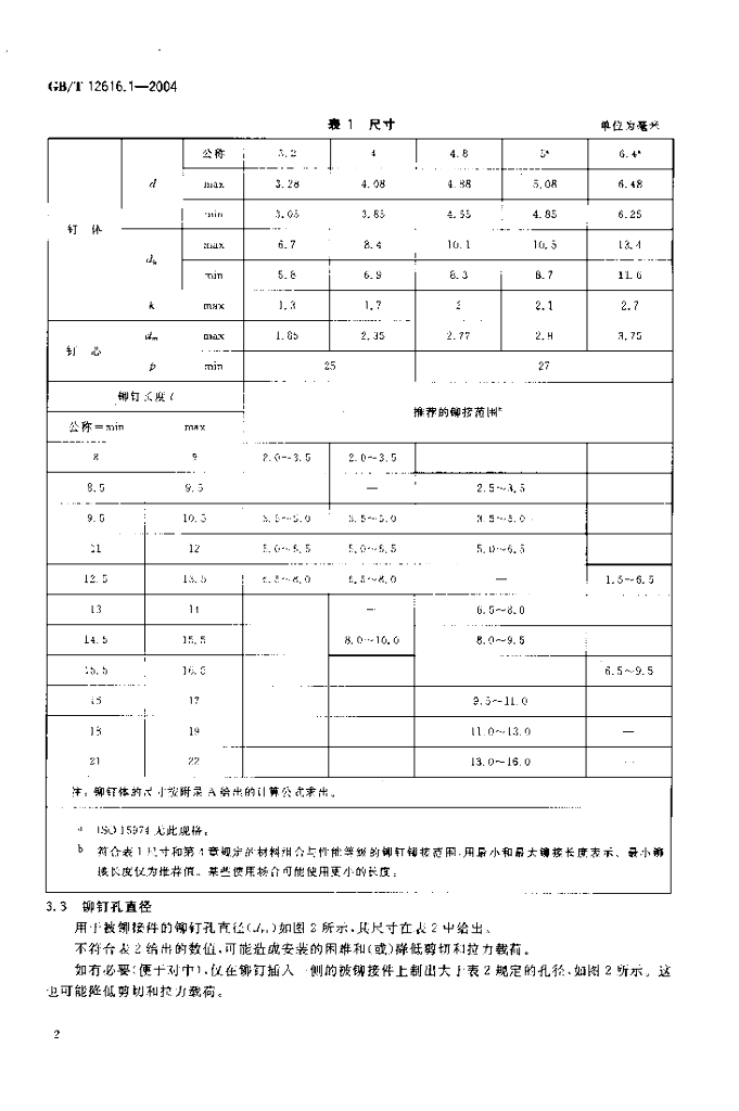 GB/T 12616.1-2004 标准预览