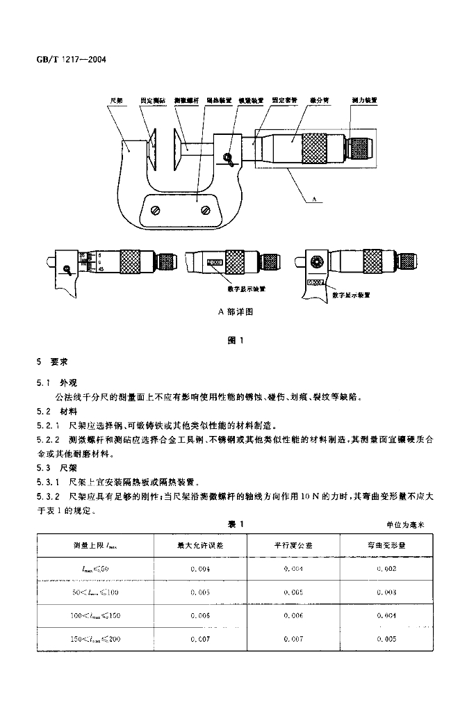 GB/T 1217-2004 标准预览