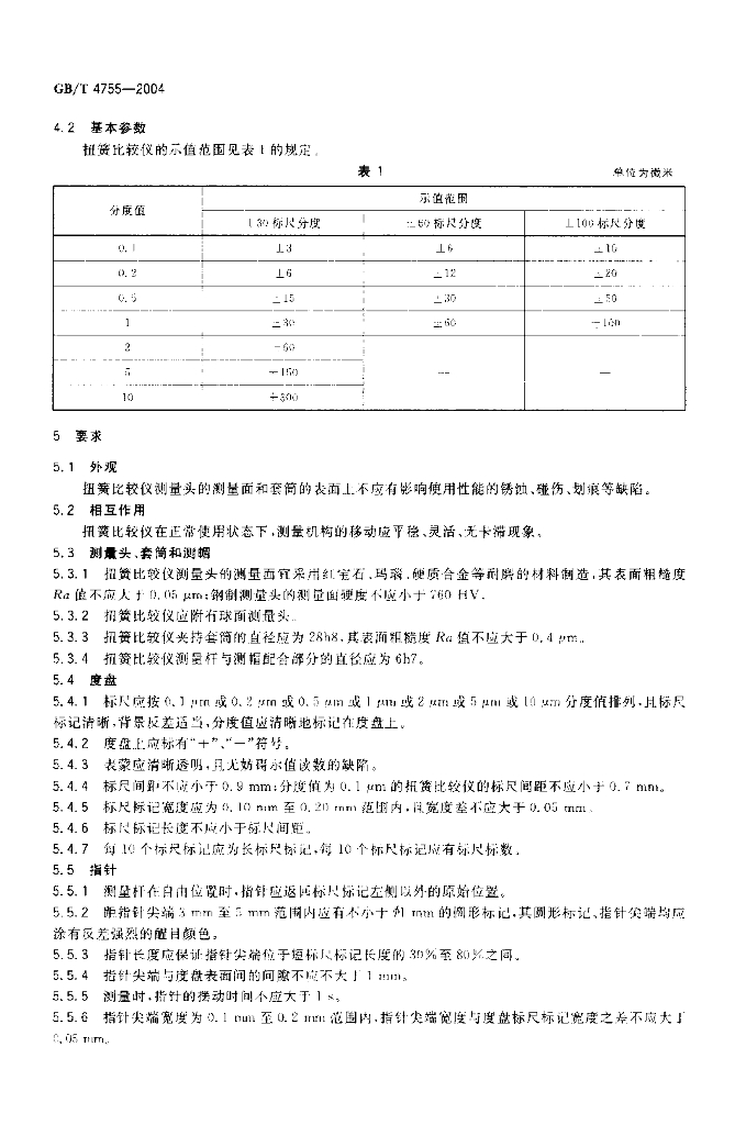 GB/T 4755-2004 标准预览