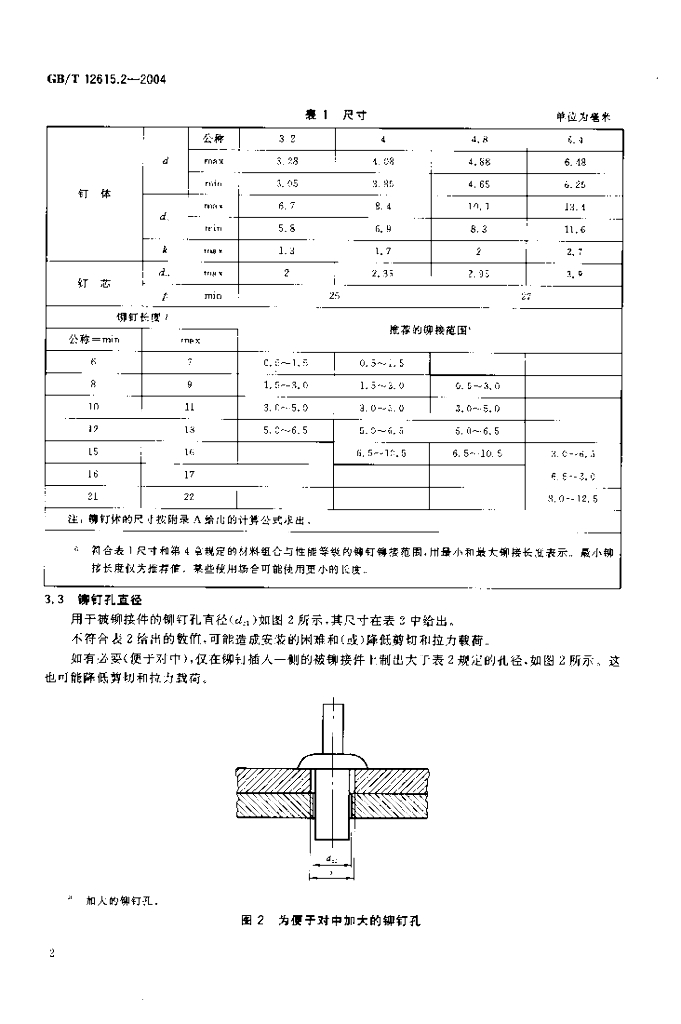 GB/T 12615.2-2004 标准预览