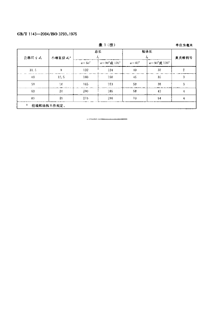 GB/T 1143-2004 标准预览