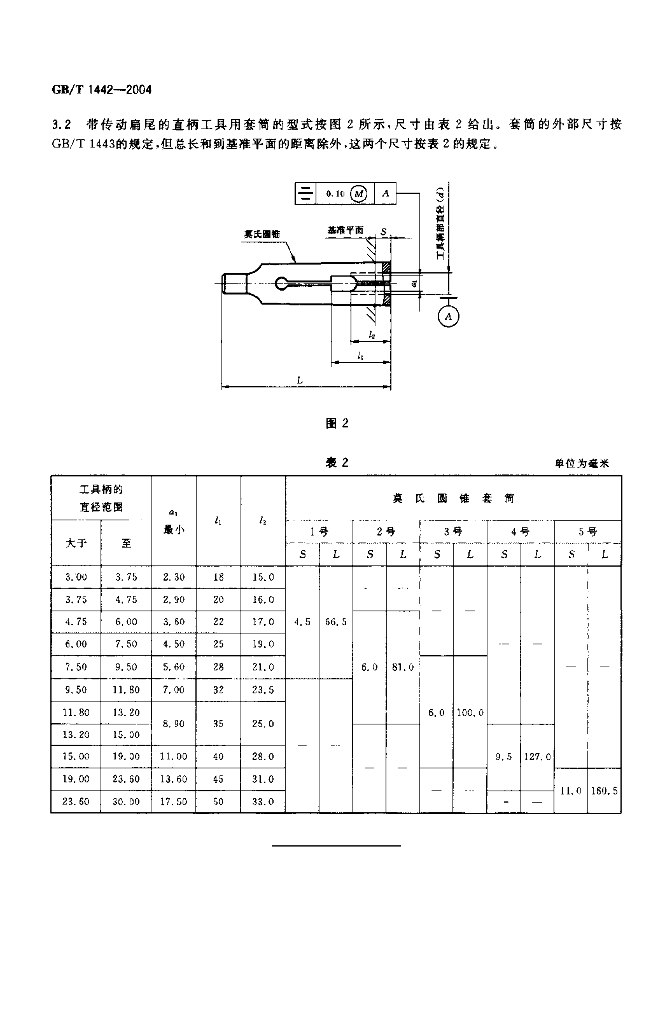 GB/T 1442-2004 标准预览