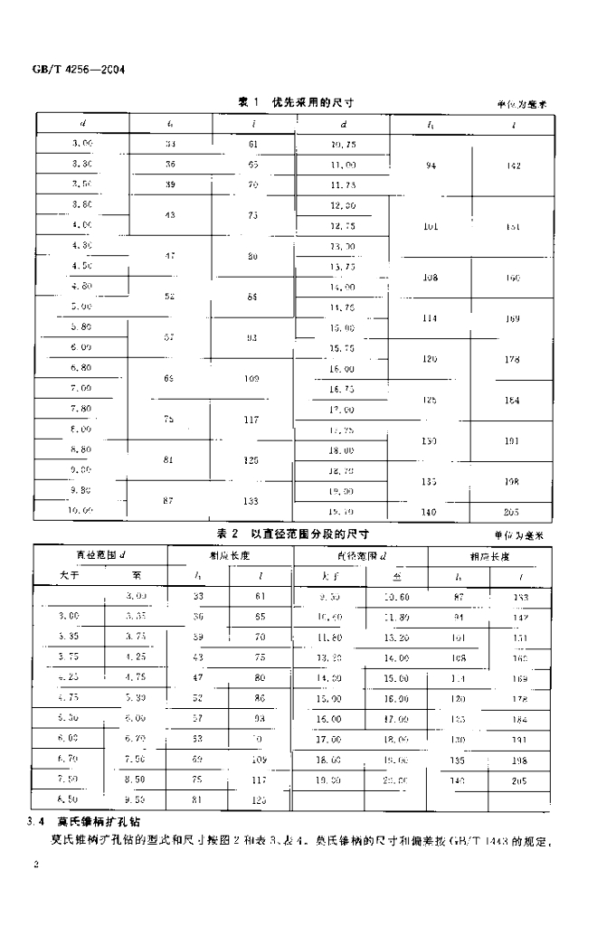 GB/T 4256-2004 标准预览
