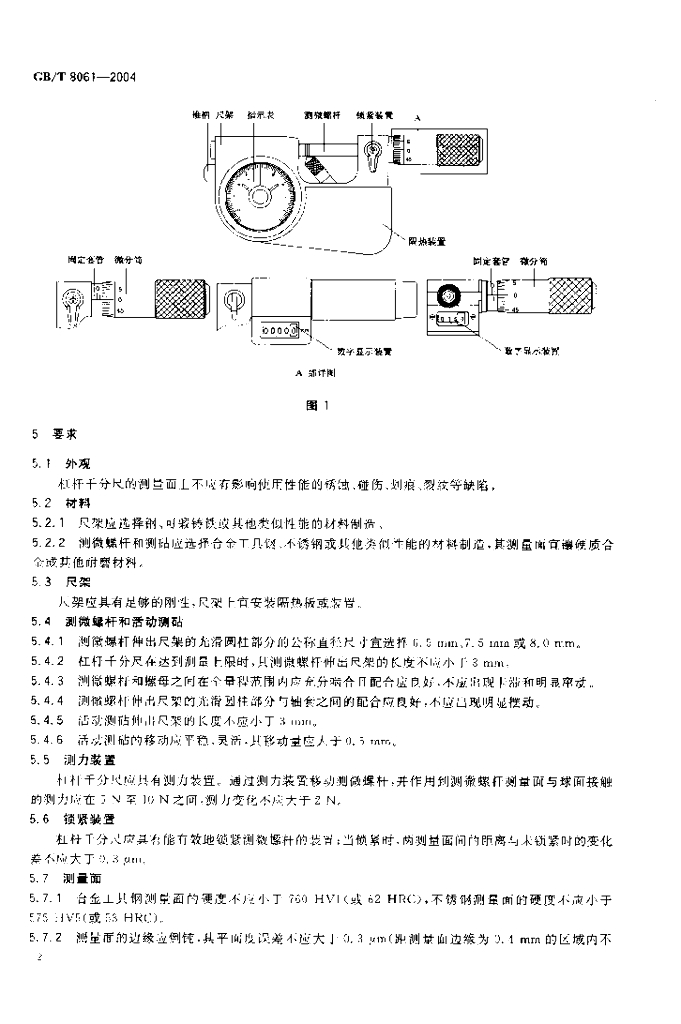 GB/T 8061-2004 标准预览