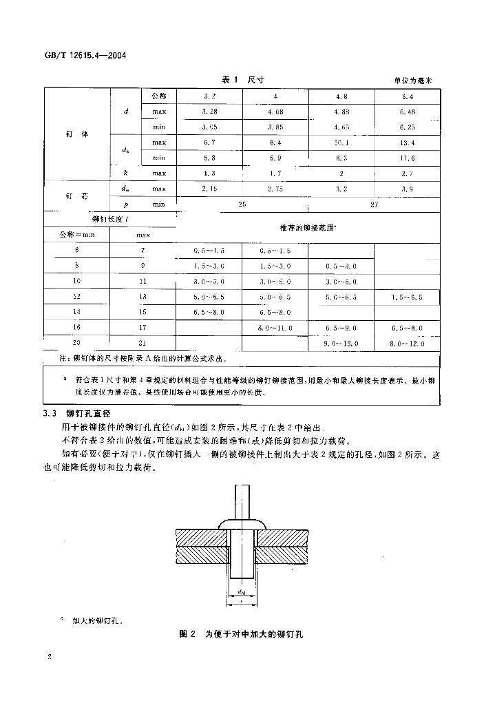 GB/T 12615.4-2004 标准预览