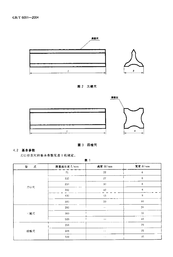 GB/T 6091-2004 标准预览