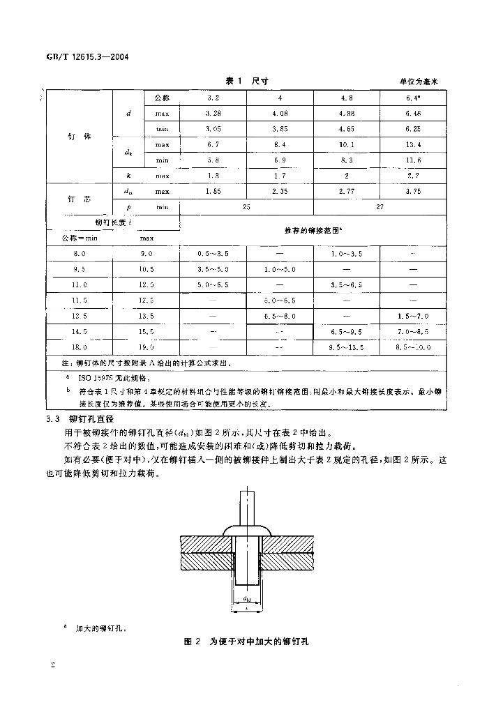 GB/T 12615.3-2004 标准预览