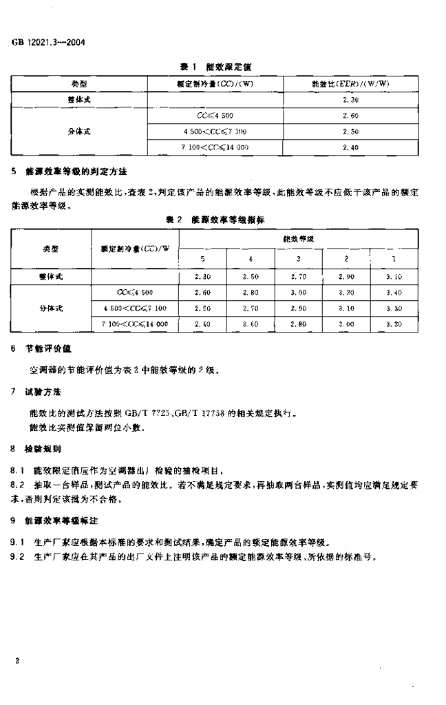 GB 12021.3-2004 标准预览