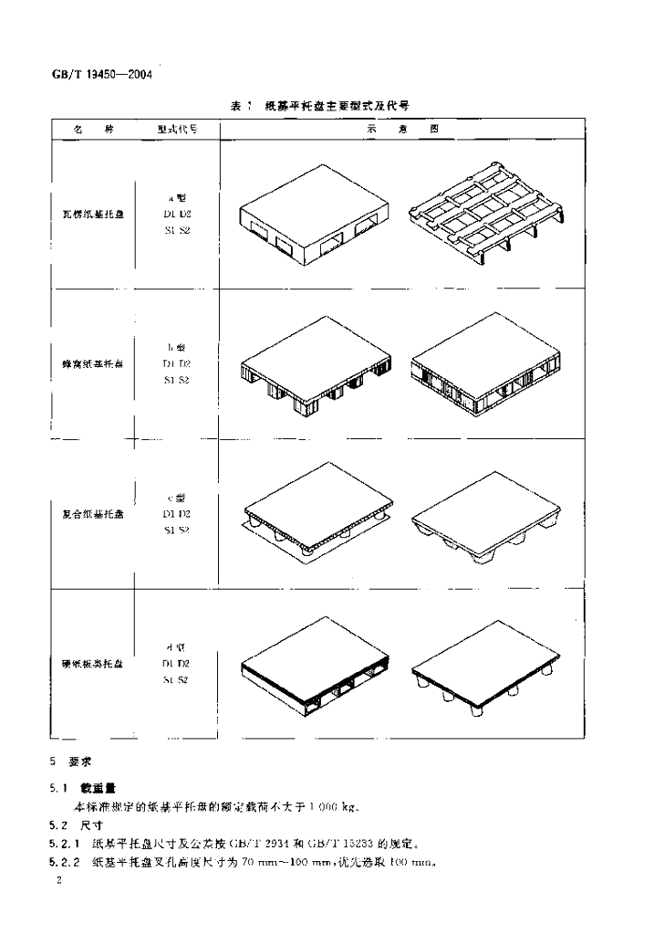 GB/T 19450-2004 标准预览