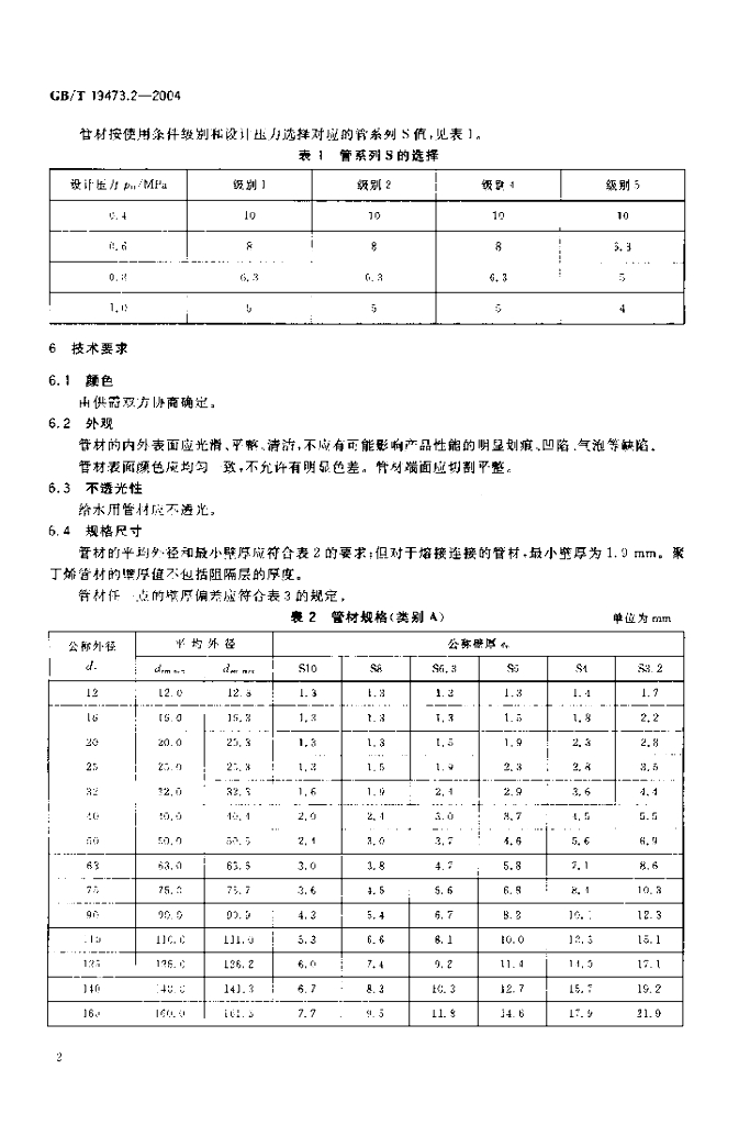 GB/T 19473.2-2004 标准预览