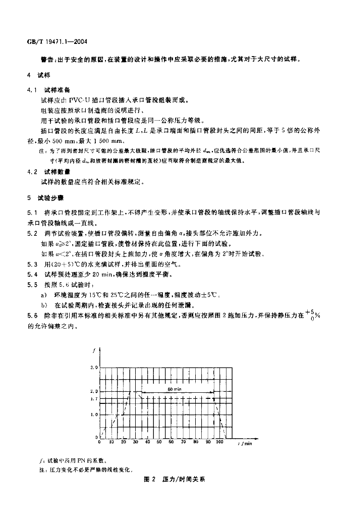 GB/T 19471.1-2004 标准预览