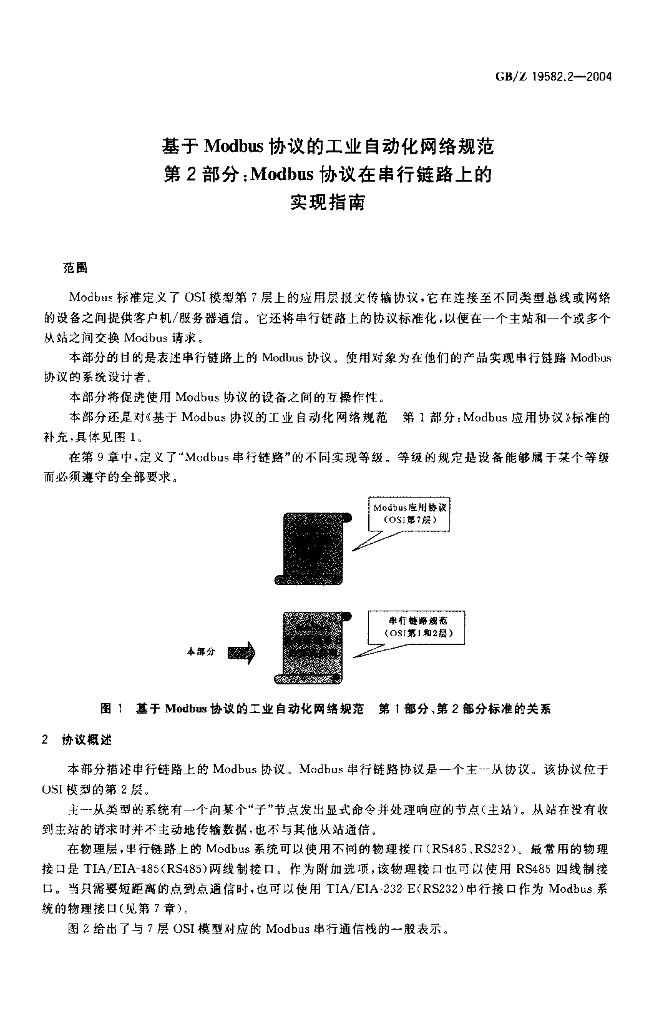 GB/Z 19582.2-2004 标准预览