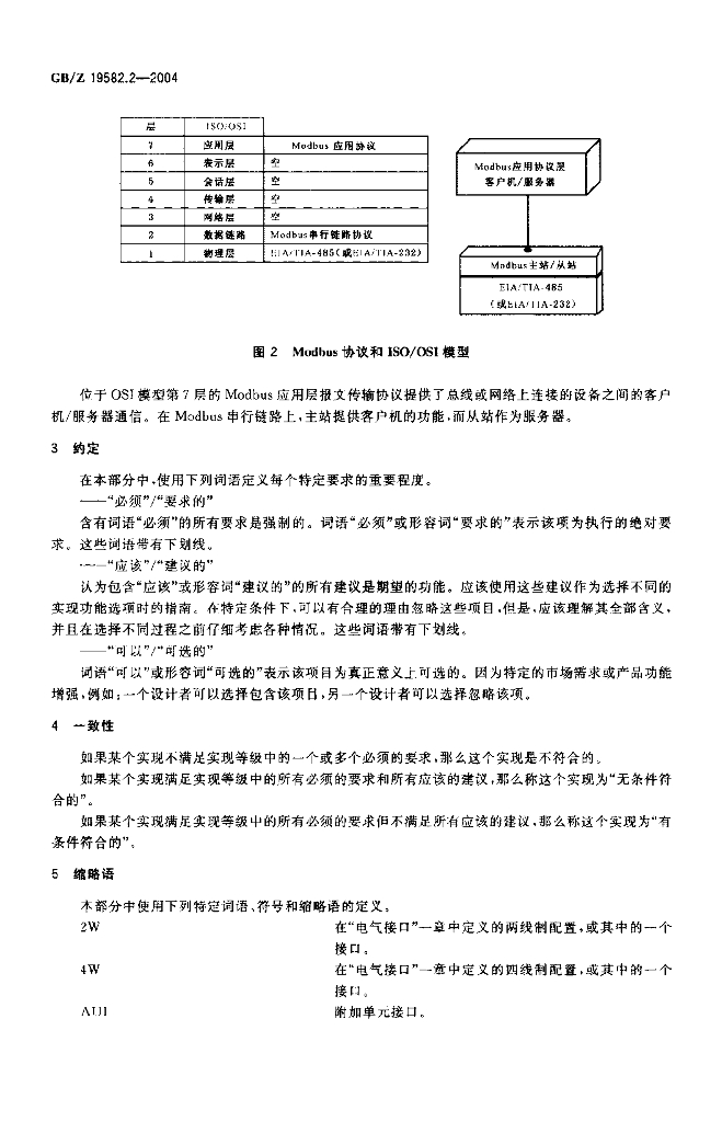 GB/Z 19582.2-2004 标准预览