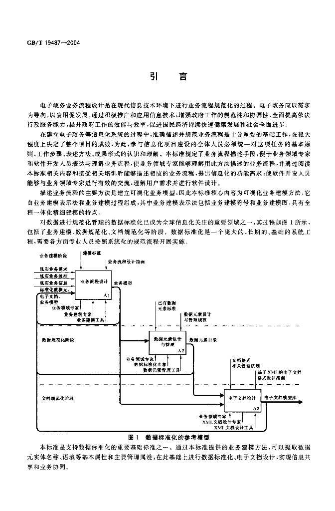 GB/T 19487-2004 标准预览
