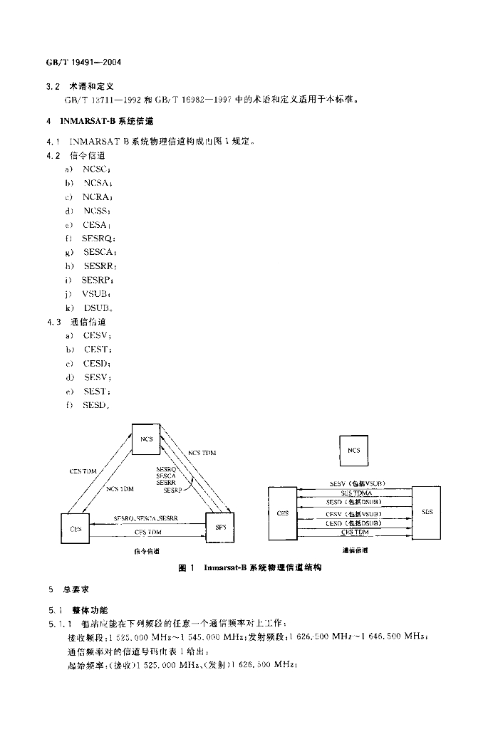 GB/T 19491-2004 标准预览