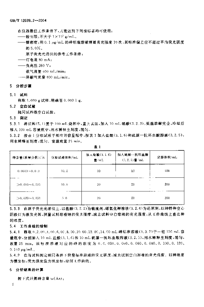 GB/T 12689.2-2004 标准预览