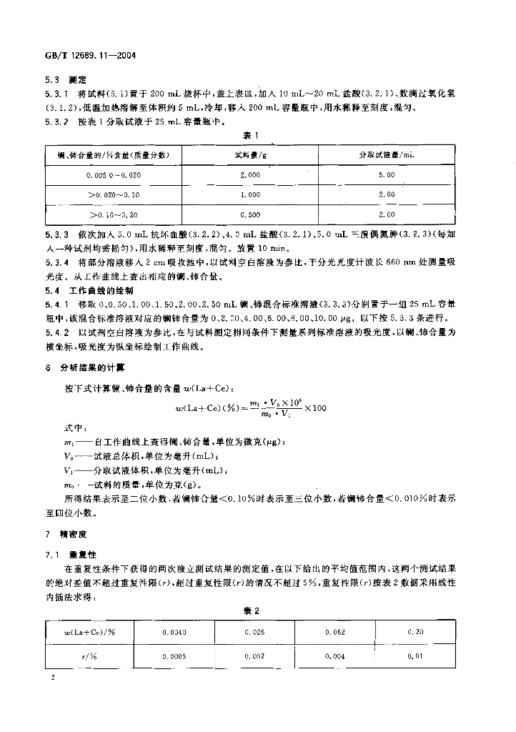 GB/T 12689.11-2004 标准预览