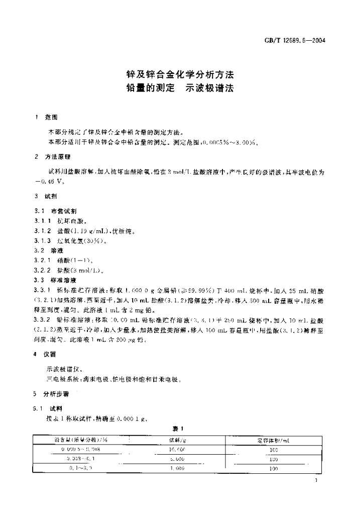 GB/T 12689.6-2004 标准预览