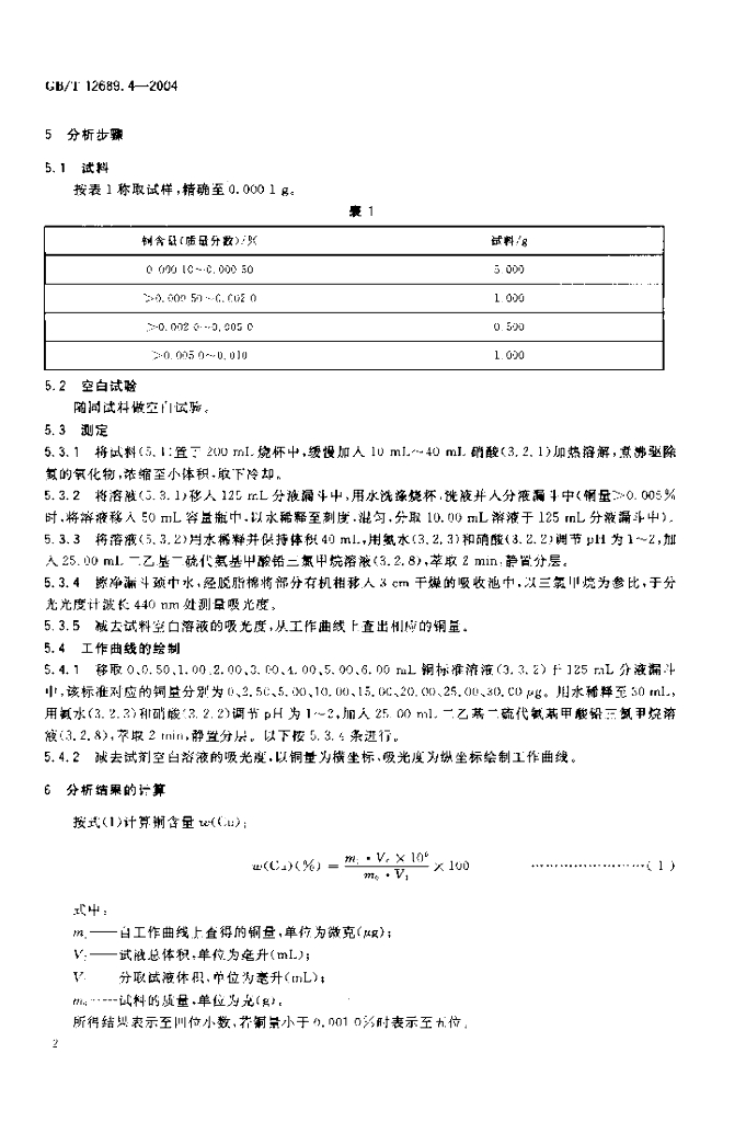 GB/T 12689.4-2004 标准预览