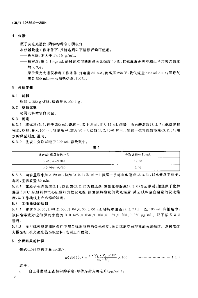 GB/T 12689.9-2004 标准预览