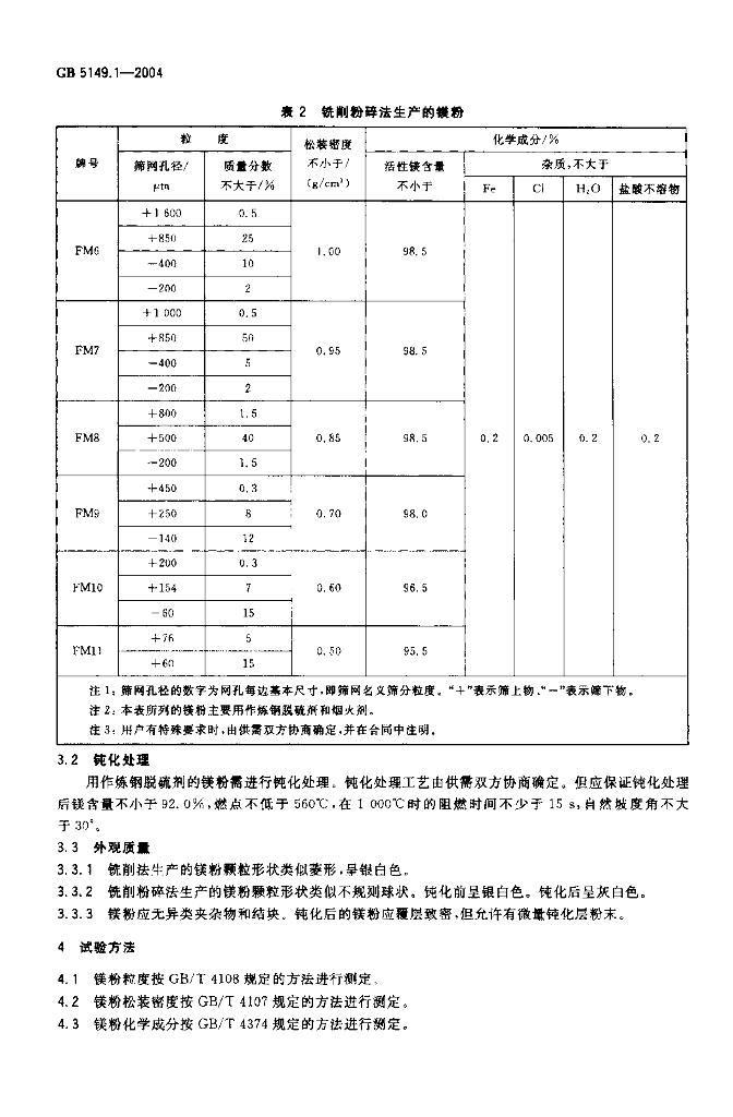 GB/T 5149.1-2004 标准预览