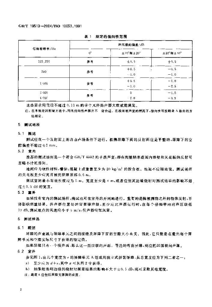 GB/T 19513-2004 标准预览