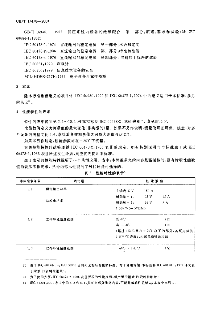 GB/T 17478-2004 标准预览