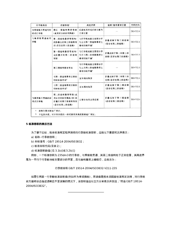 GB/T 19514-2004 标准预览