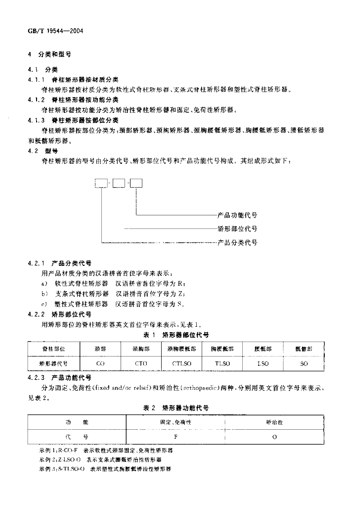 GB/T 19544-2004 标准预览