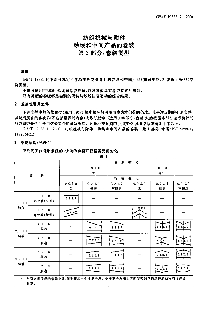 GB/T 19386.2-2004 标准预览