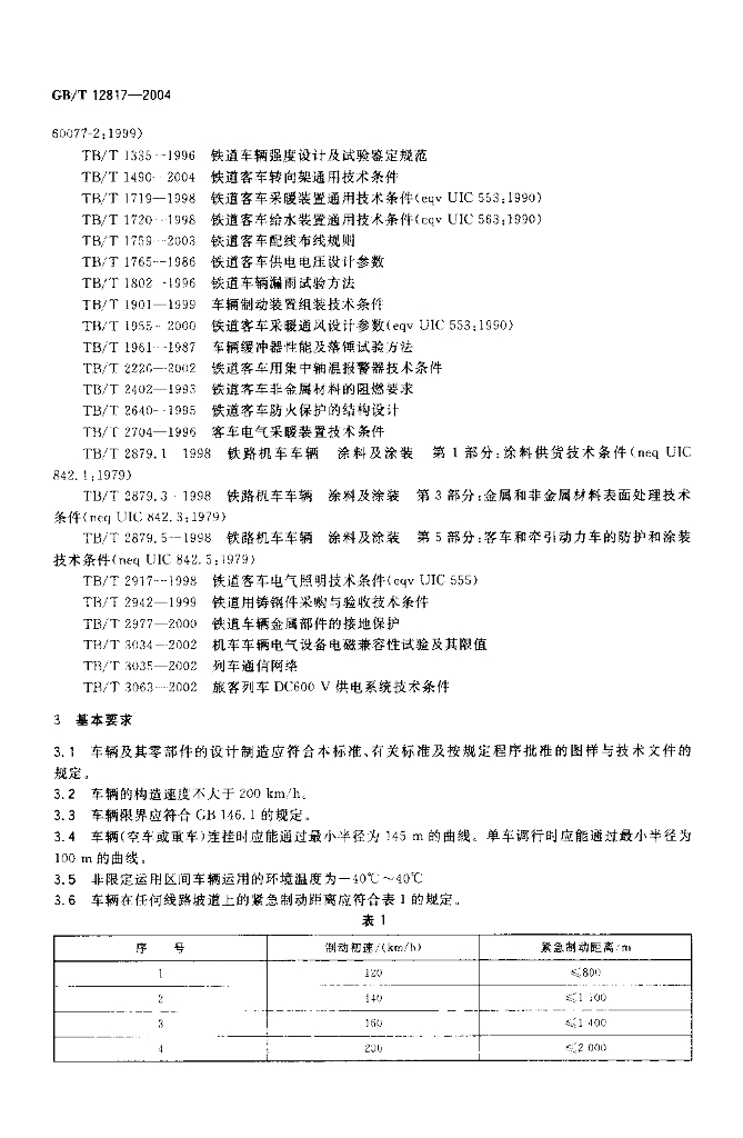 GB/T 12817-2004 标准预览