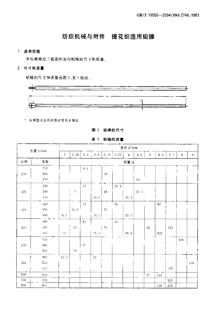 GB/T 19555-2004 标准预览