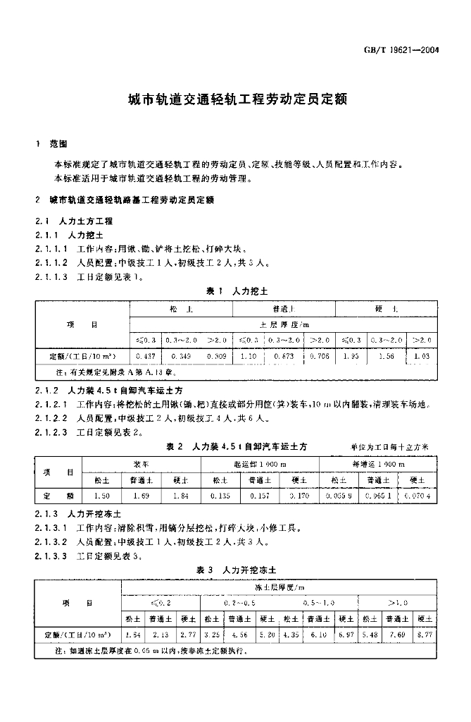 GB/T 19621-2004 标准预览