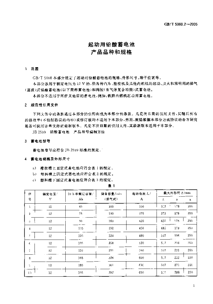 GB/T 5008.2-2005 标准预览
