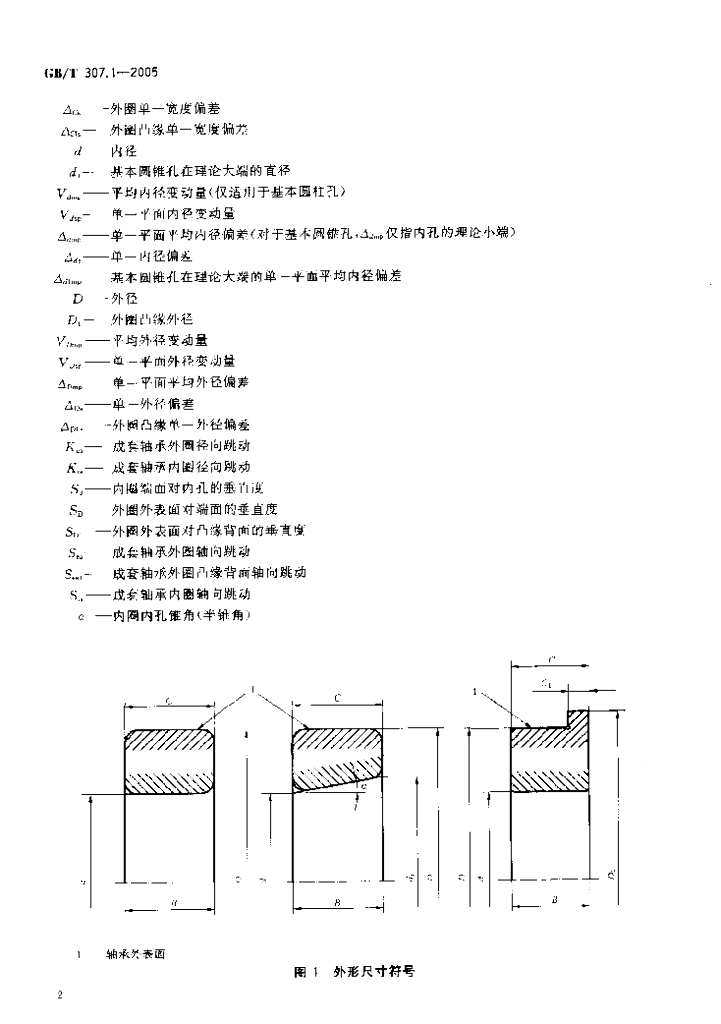 GB/T 307.1-2005 标准预览
