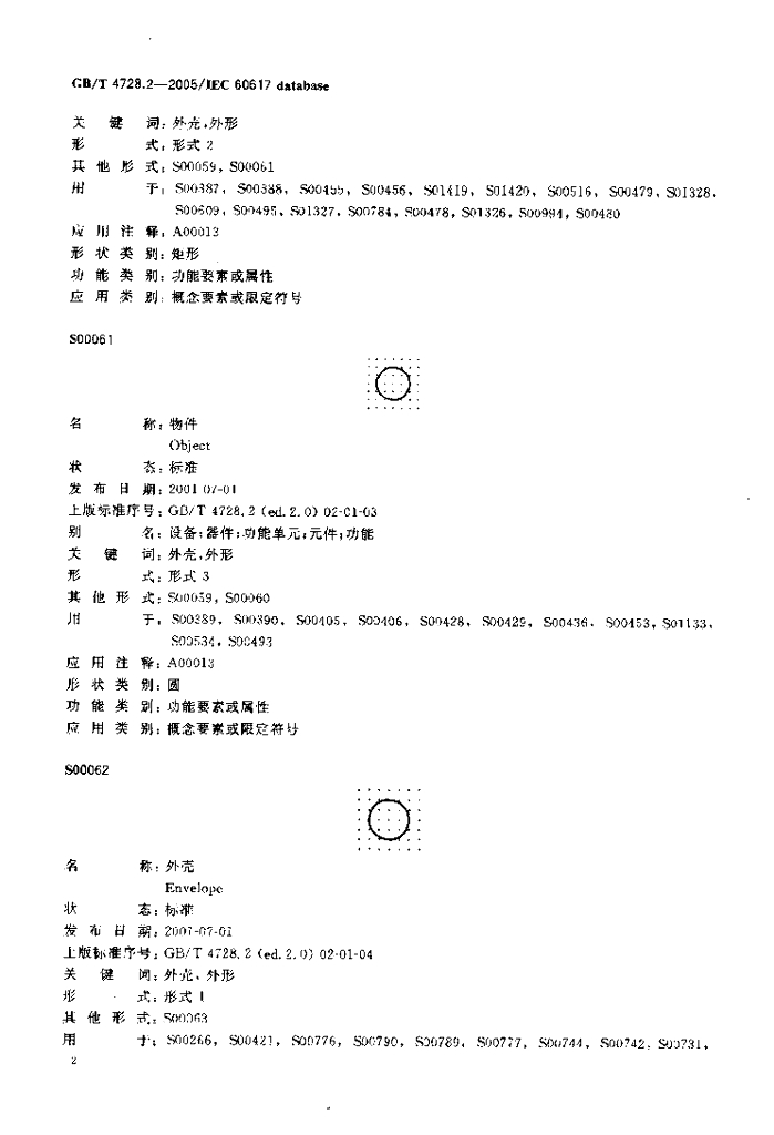 GB/T 4728.2-2005 标准预览