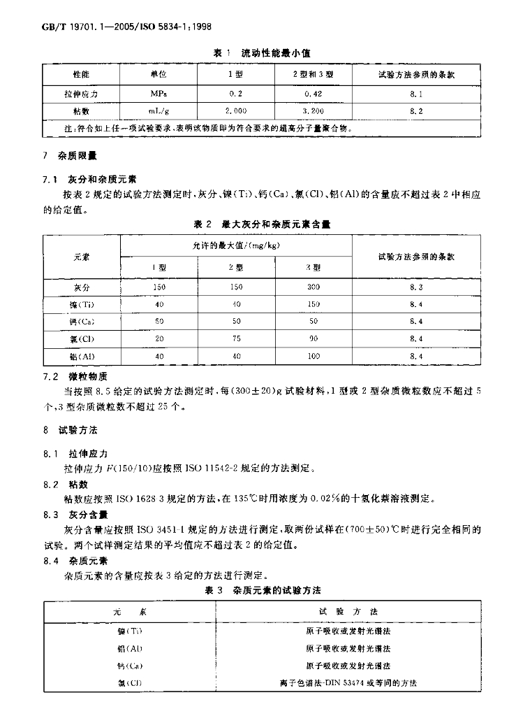 GB/T 19701.1-2005 标准预览