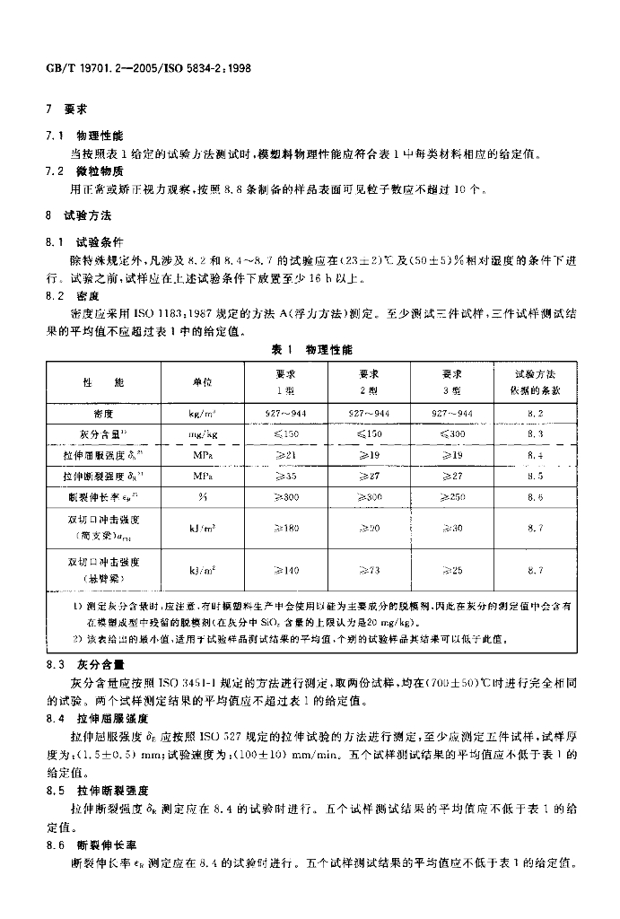 GB/T 19701.2-2005 标准预览