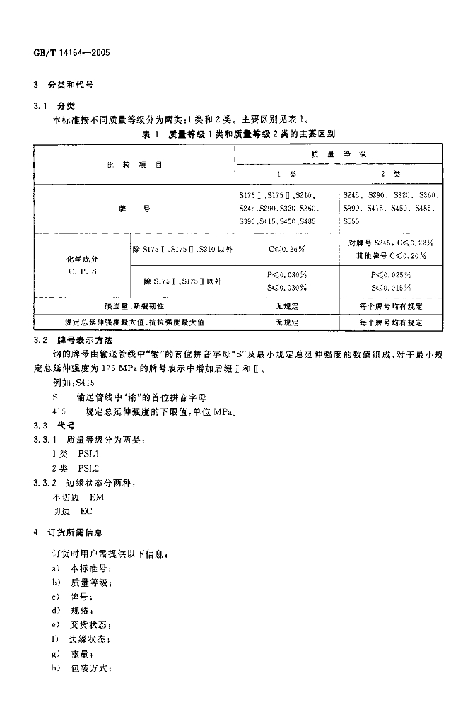 GB/T 14164-2005 标准预览