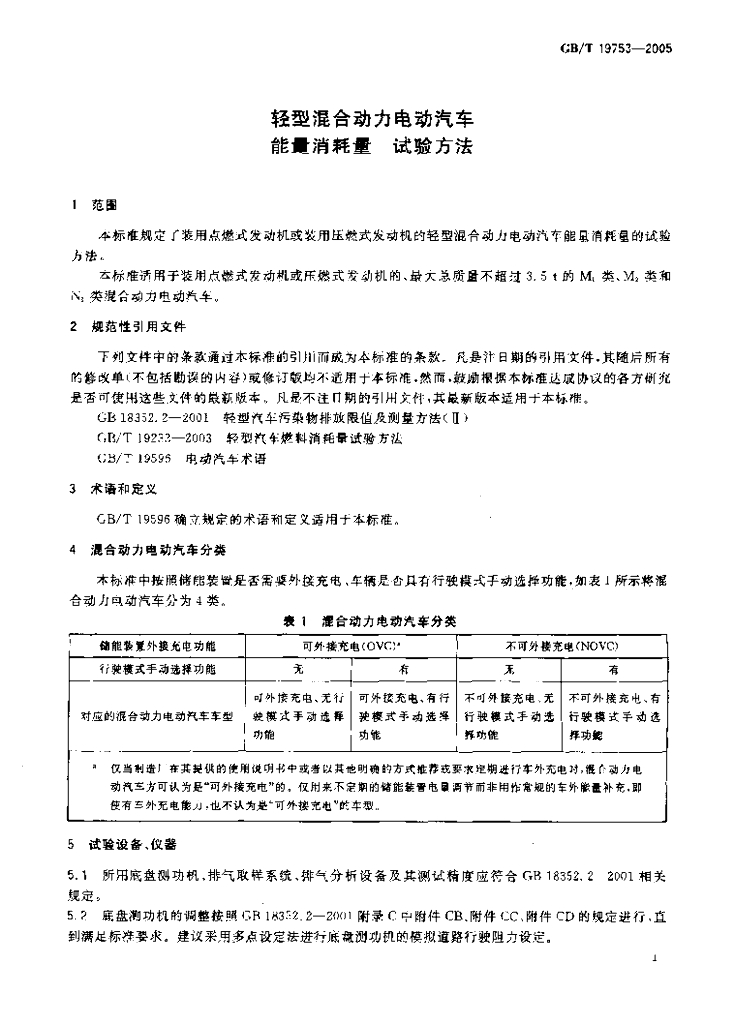 GB/T 19753-2005 标准预览
